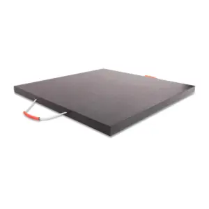 Placas Estabilizadoras